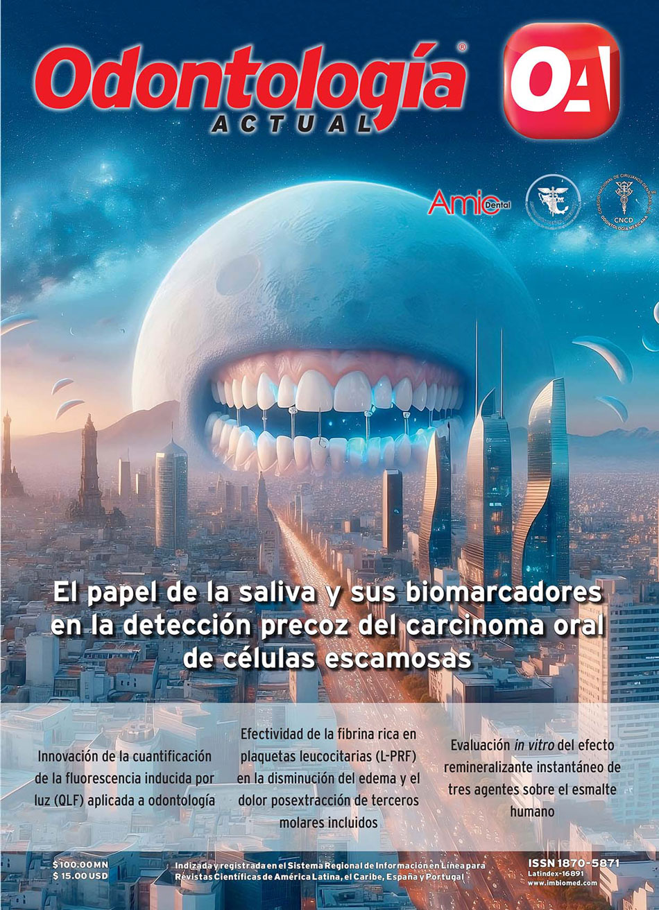 Odontología Actual 250
